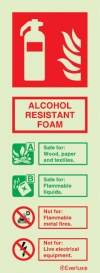Fire-fighting equipment signs, ID signs, Alcohol resistant foam