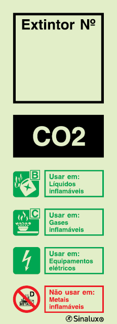 Sinal de agente extintor numerado de CO2