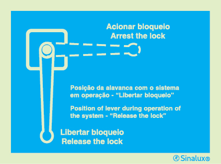 Sinal para parques eólicos, informação, Acionar e libertar bloqueio | Arrest and releasethe lock