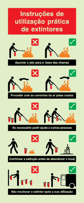 Sinal de instruções de utilização prática de extintor