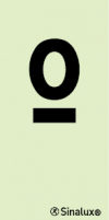 Sinal de informação, numeração de equipamentos, símbolo "º"